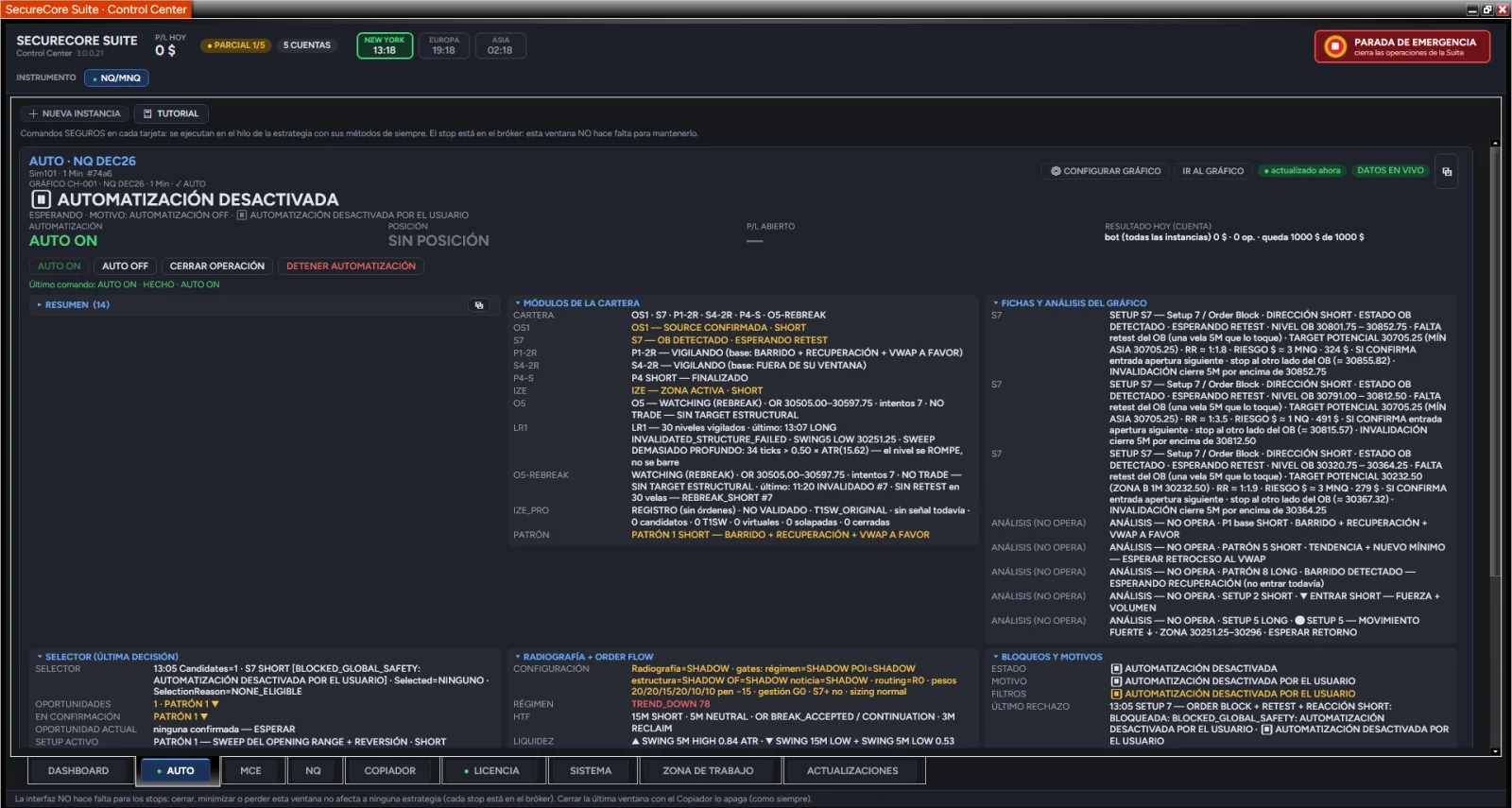 Control Center, pestaña AUTO: cada filtro de seguridad de la estrategia y su estado