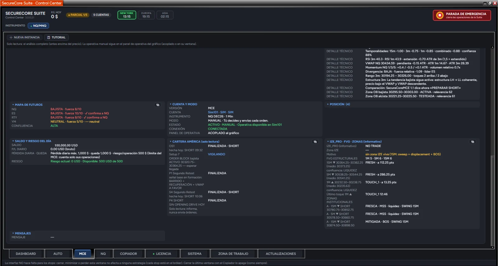 Control Center, pestaña MCE: niveles, sesgo y contexto del día en una sola vista
