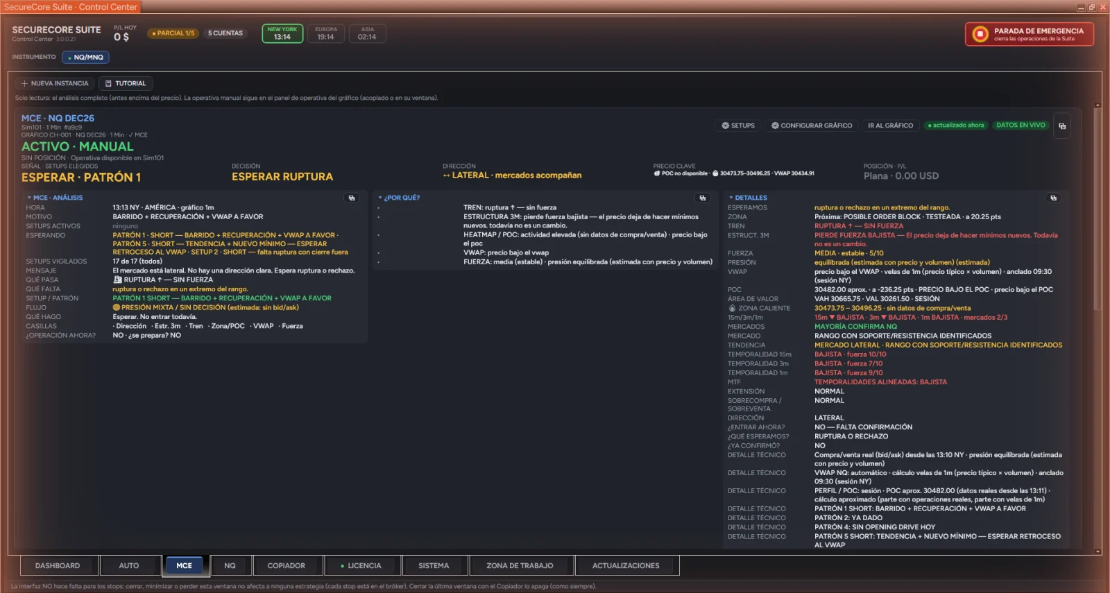 Dashboard del Control Center con cuentas, P/L del día, posiciones y alertas